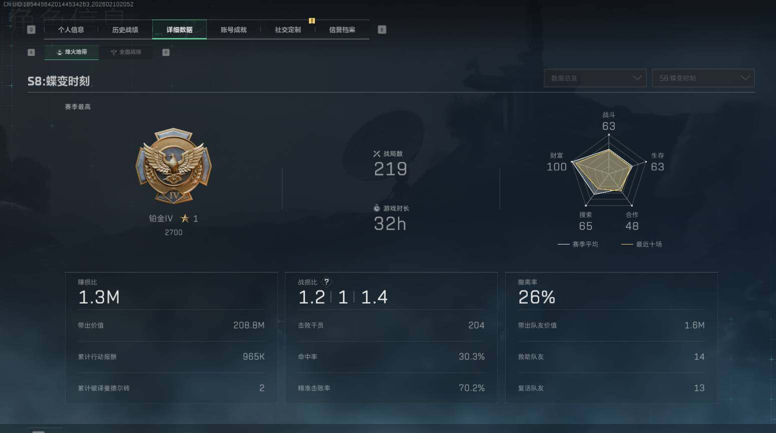 SJZQM440665三角洲行动账号详情图7