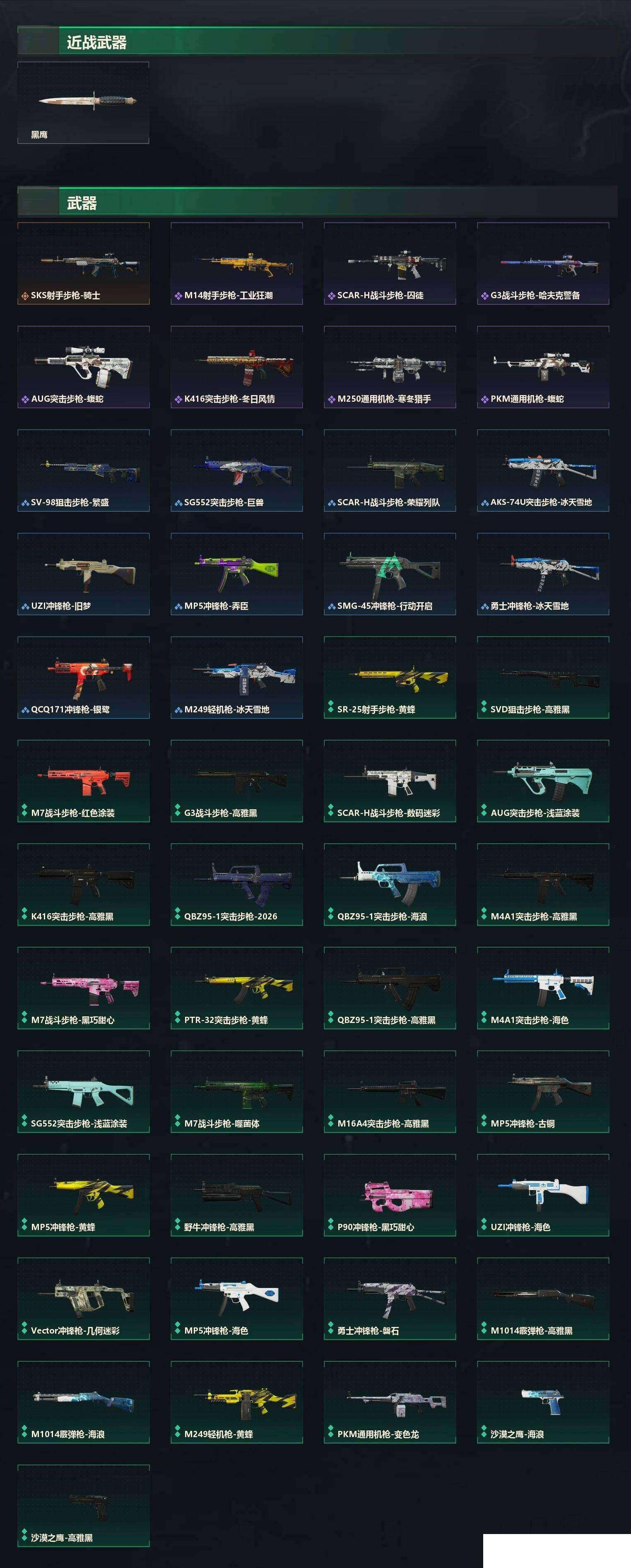 SJZCMW440801三角洲行动账号详情图5