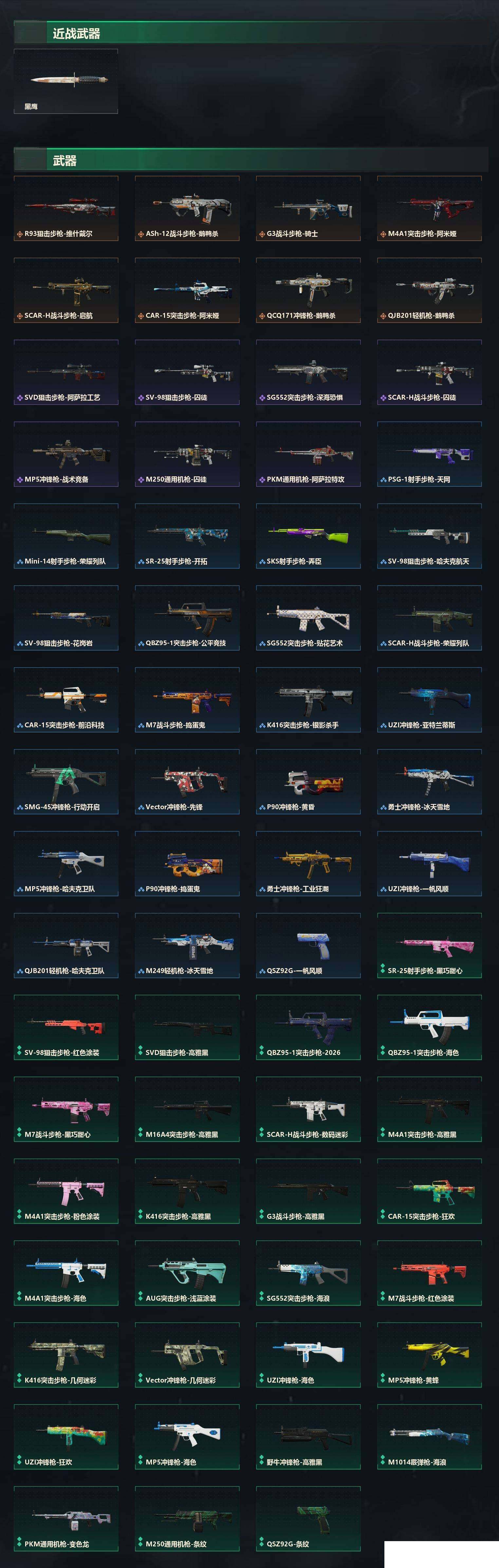 SJZCMW440889三角洲行动账号详情图5