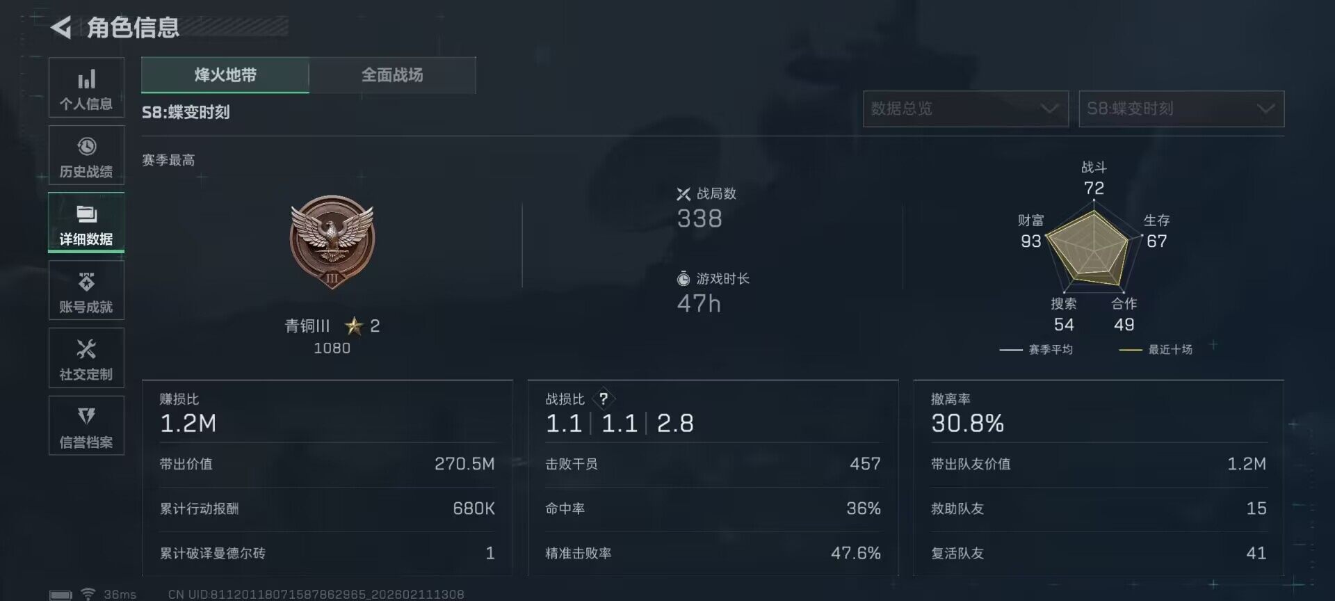 SJZQM441130三角洲行动账号详情图11