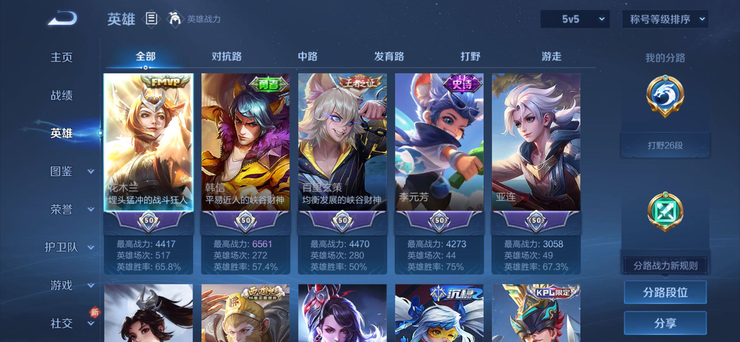 WZCMY4151990王者荣耀账号详情图3