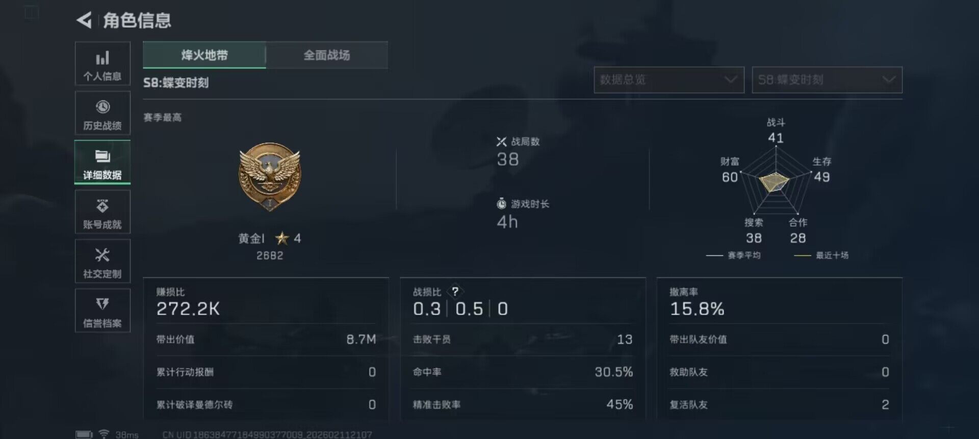 SJZEY441480三角洲行动账号详情图6