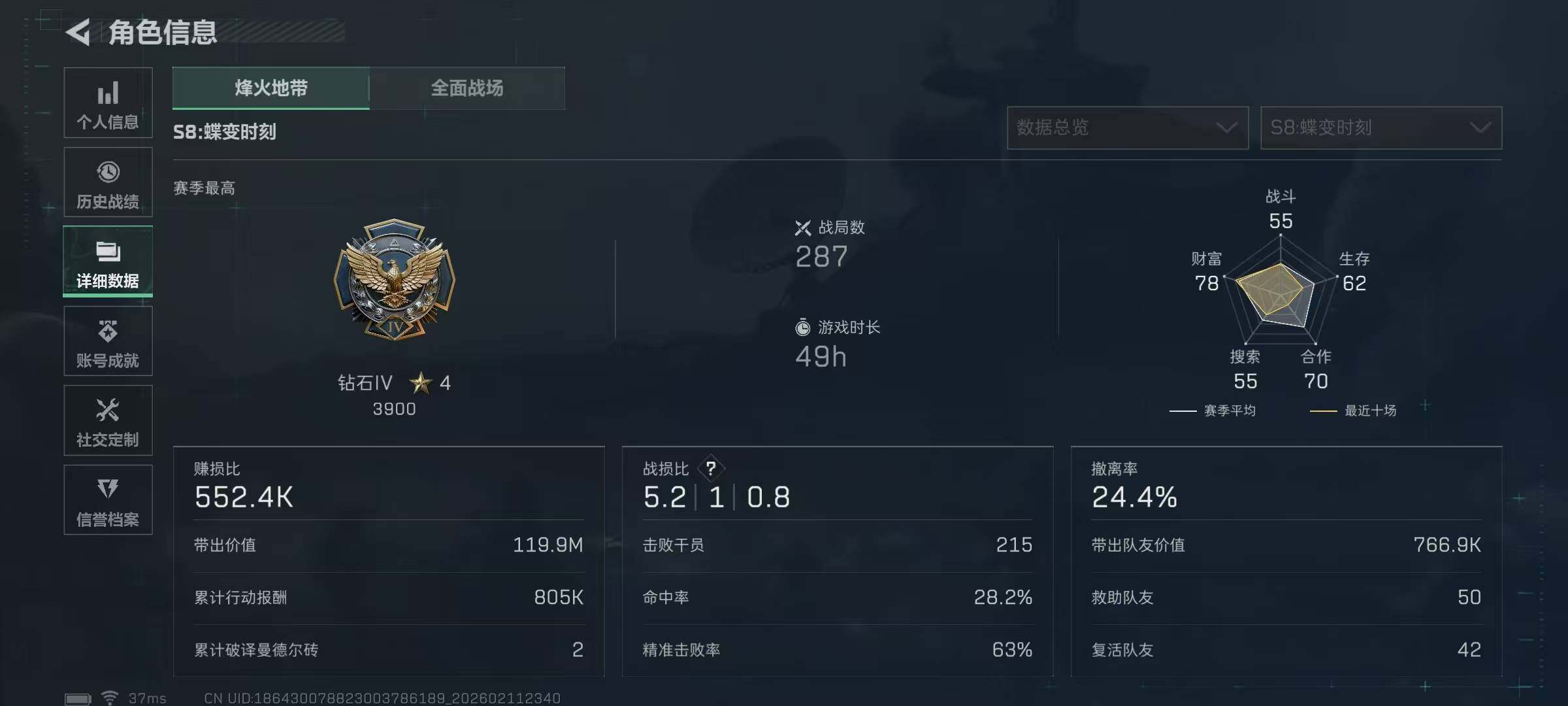 SJZEY442580三角洲行动账号详情图5