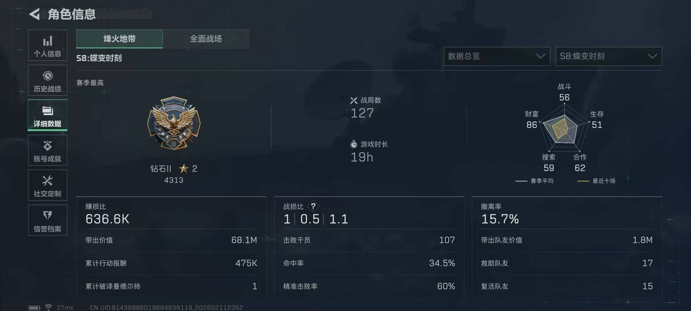 SJZEY442575三角洲行动账号详情图6