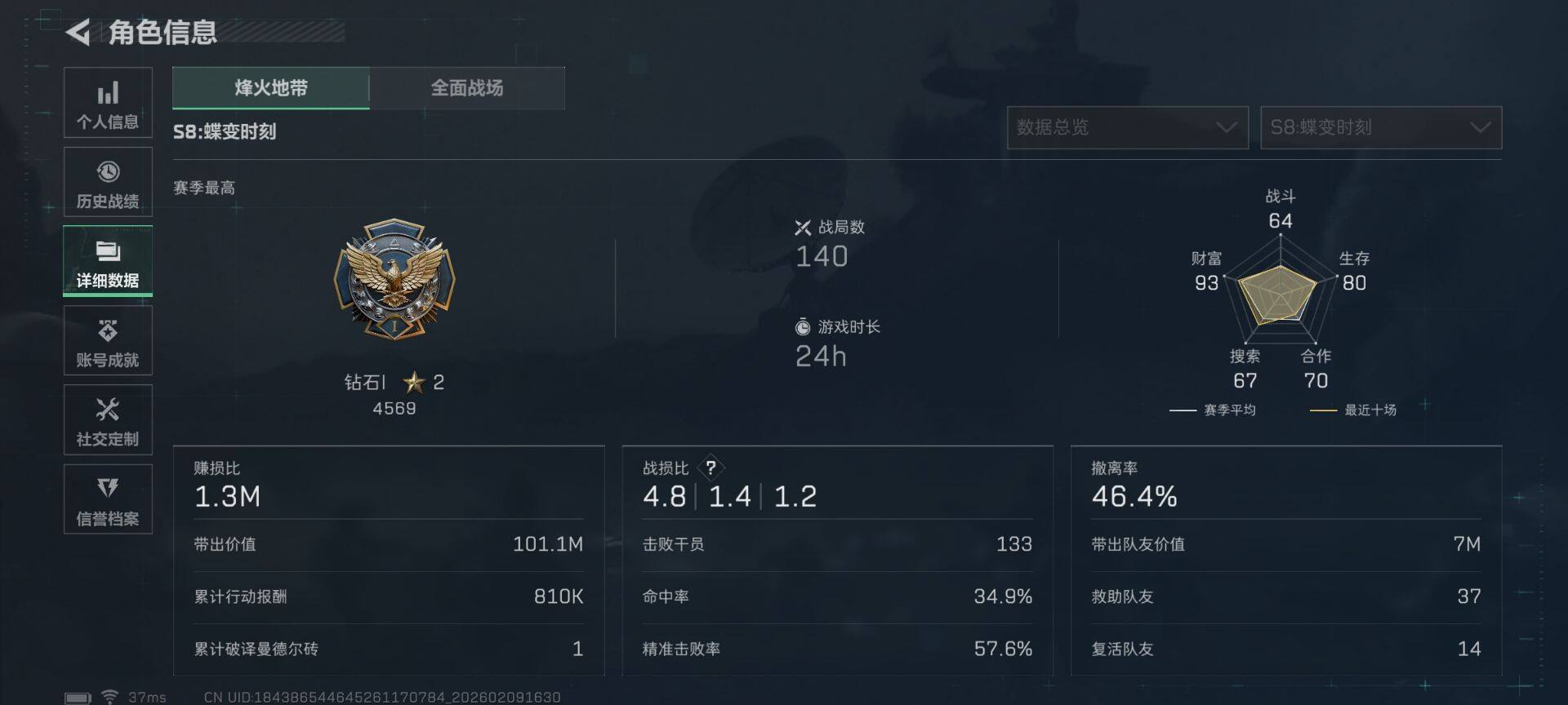 SJZEY441919三角洲行动账号详情图8