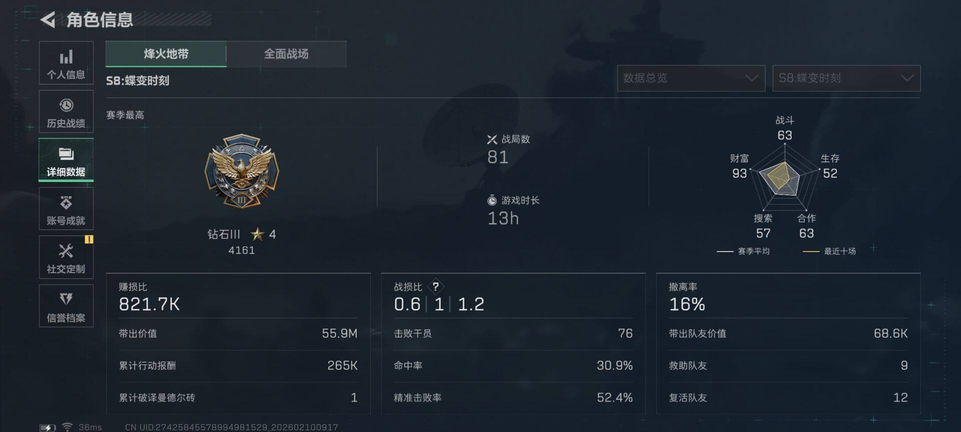 SJZQM441930三角洲行动账号详情图7