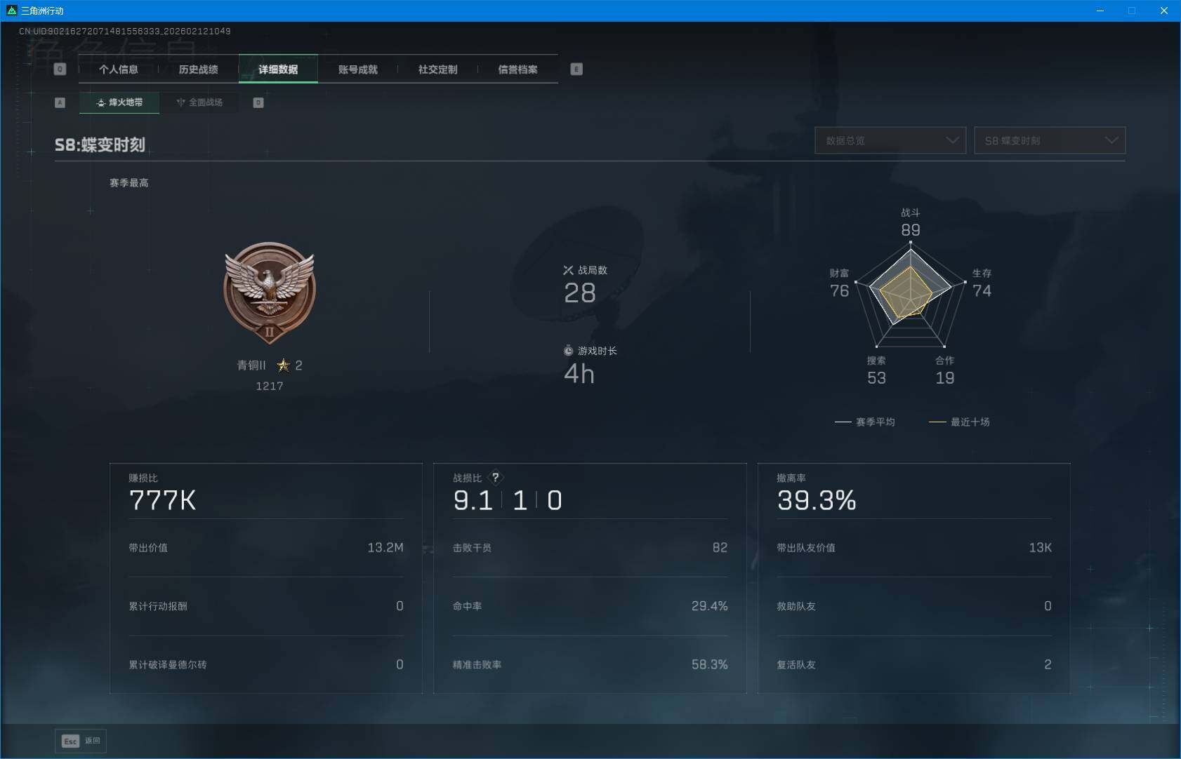 SJZEY441973三角洲行动账号详情图4