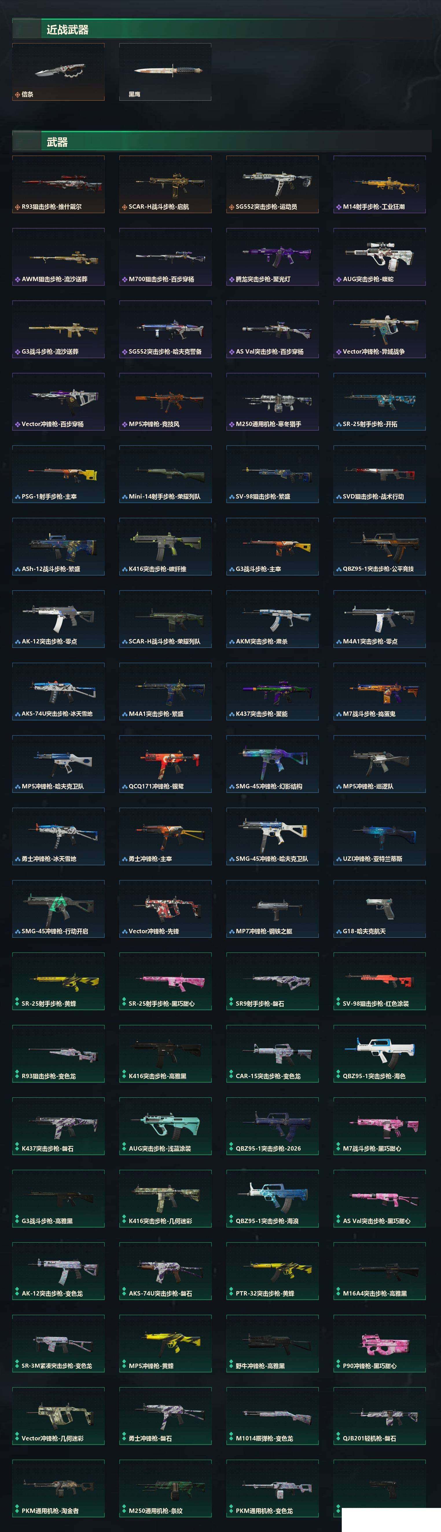 SJZCMW442217三角洲行动账号详情图5