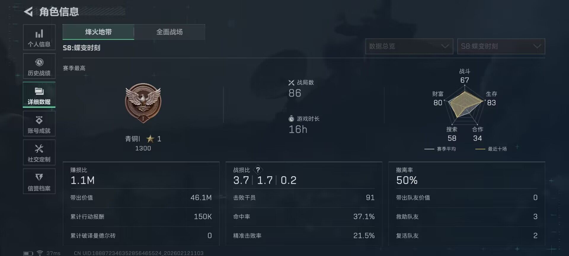 SJZQM441996三角洲行动账号详情图8