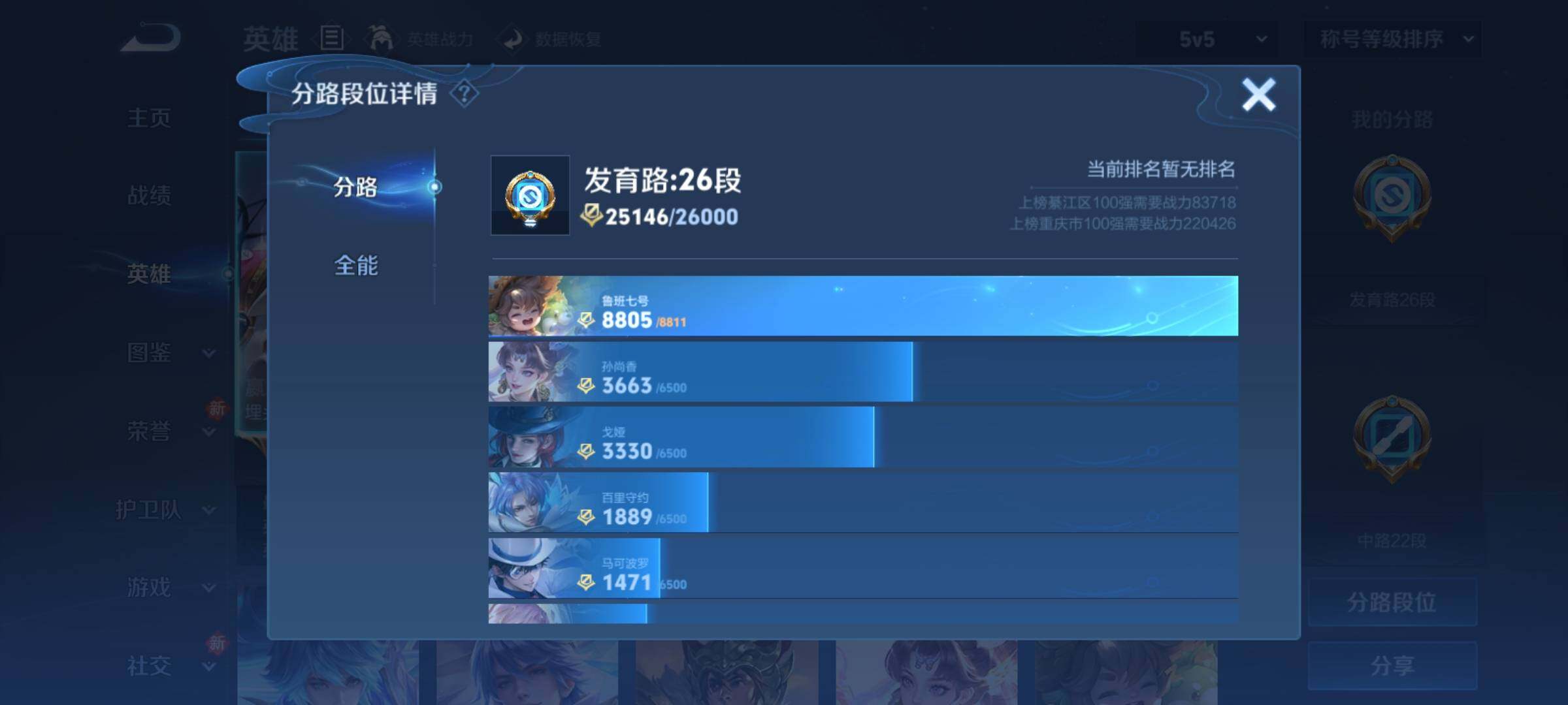 WZCMY4151210王者荣耀账号详情图4