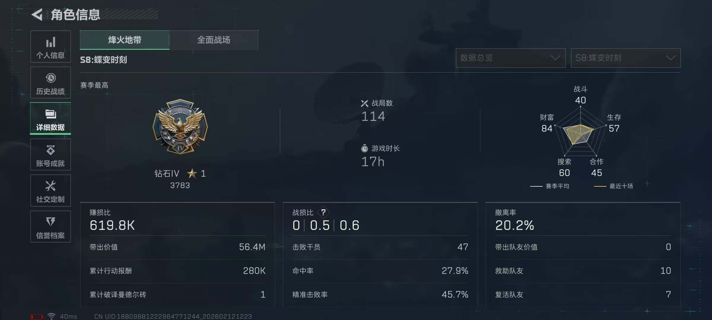 SJZQM442747三角洲行动账号详情图6