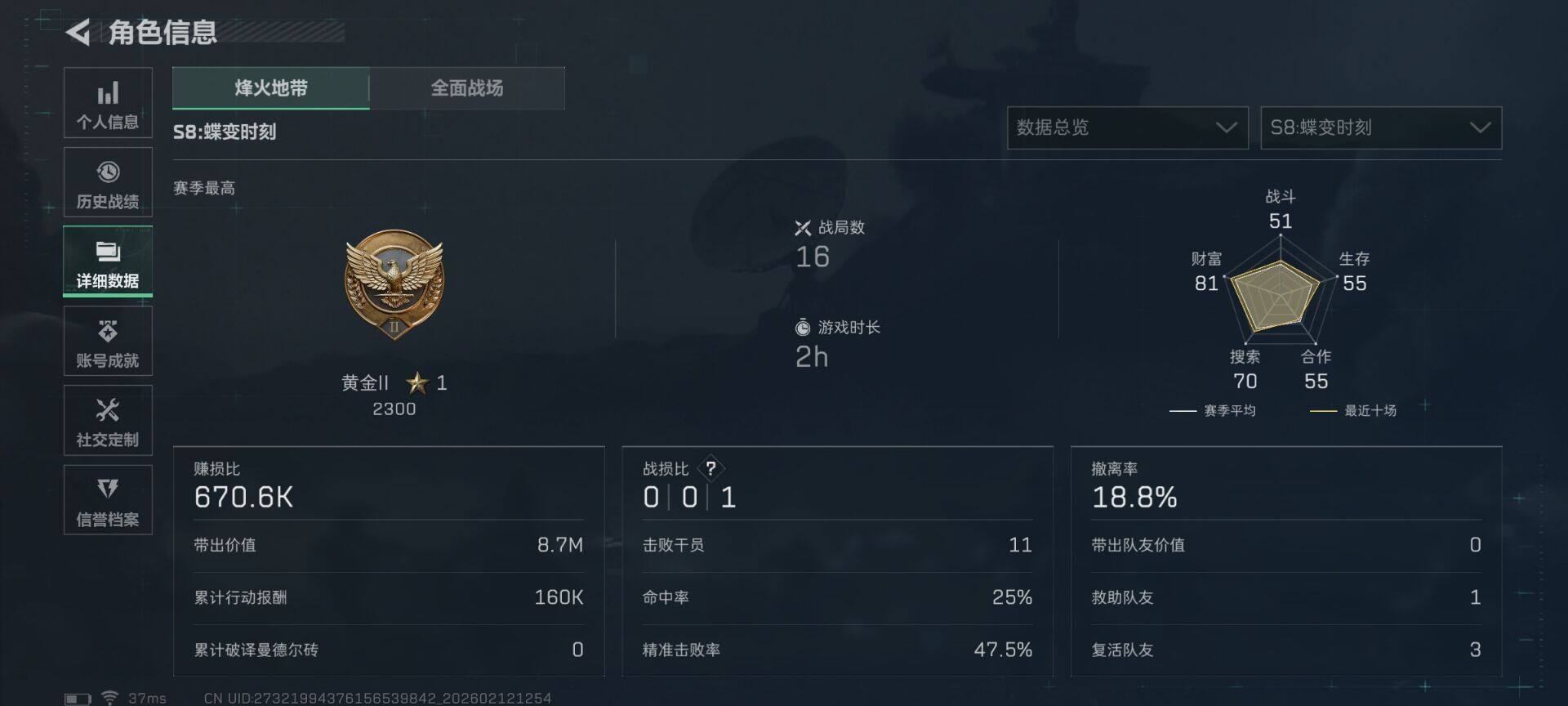 SJZQM442079三角洲行动账号详情图12