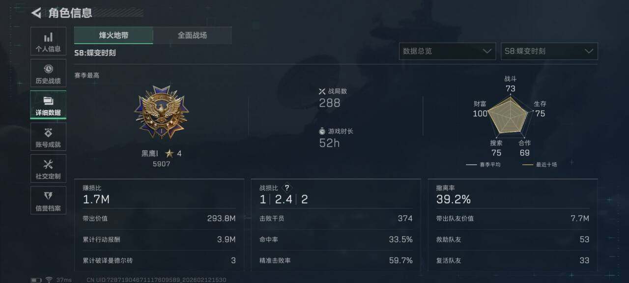 SJZQM442615三角洲行动账号详情图14