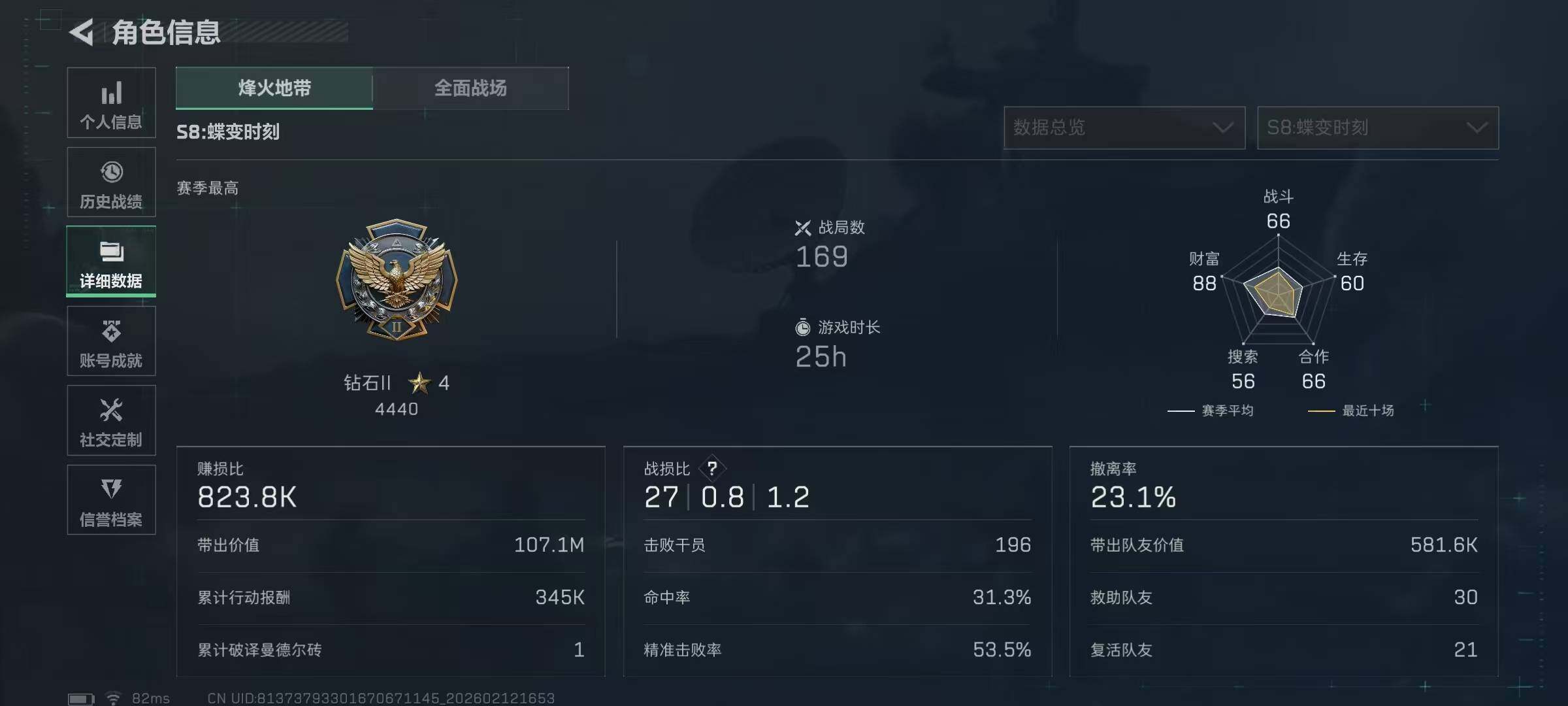 SJZEY442599三角洲行动账号详情图7