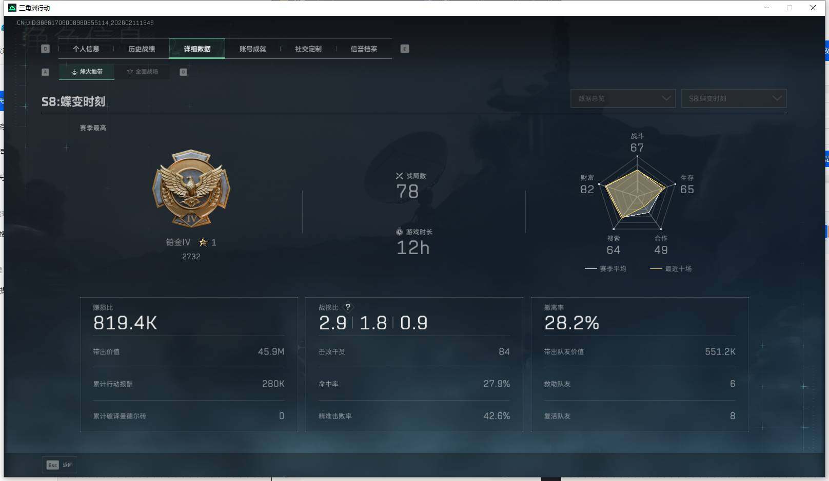 SJZEY442698三角洲行动账号详情图4