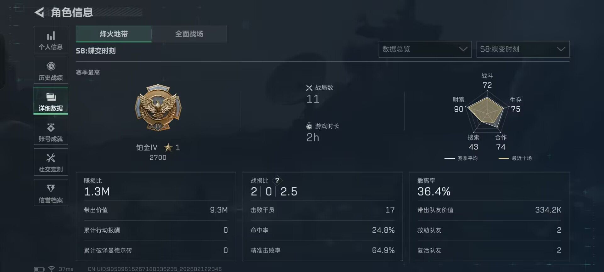 SJZEY442701三角洲行动账号详情图14