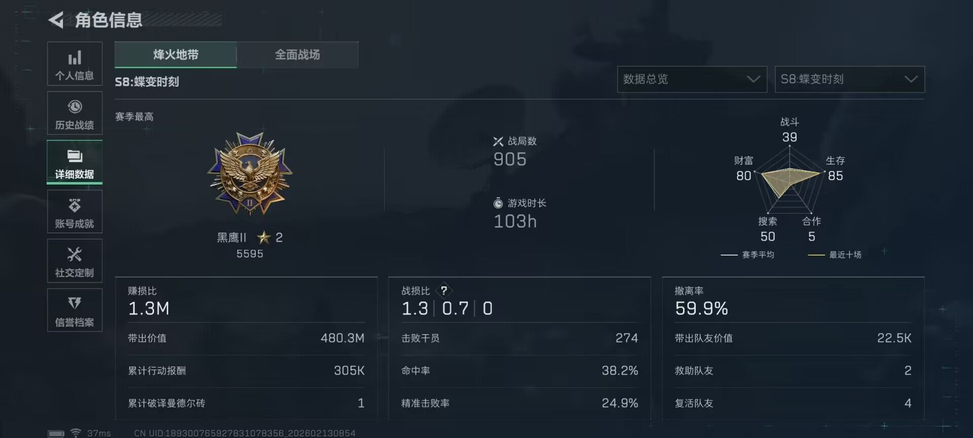 SJZQM452650三角洲行动账号详情图28