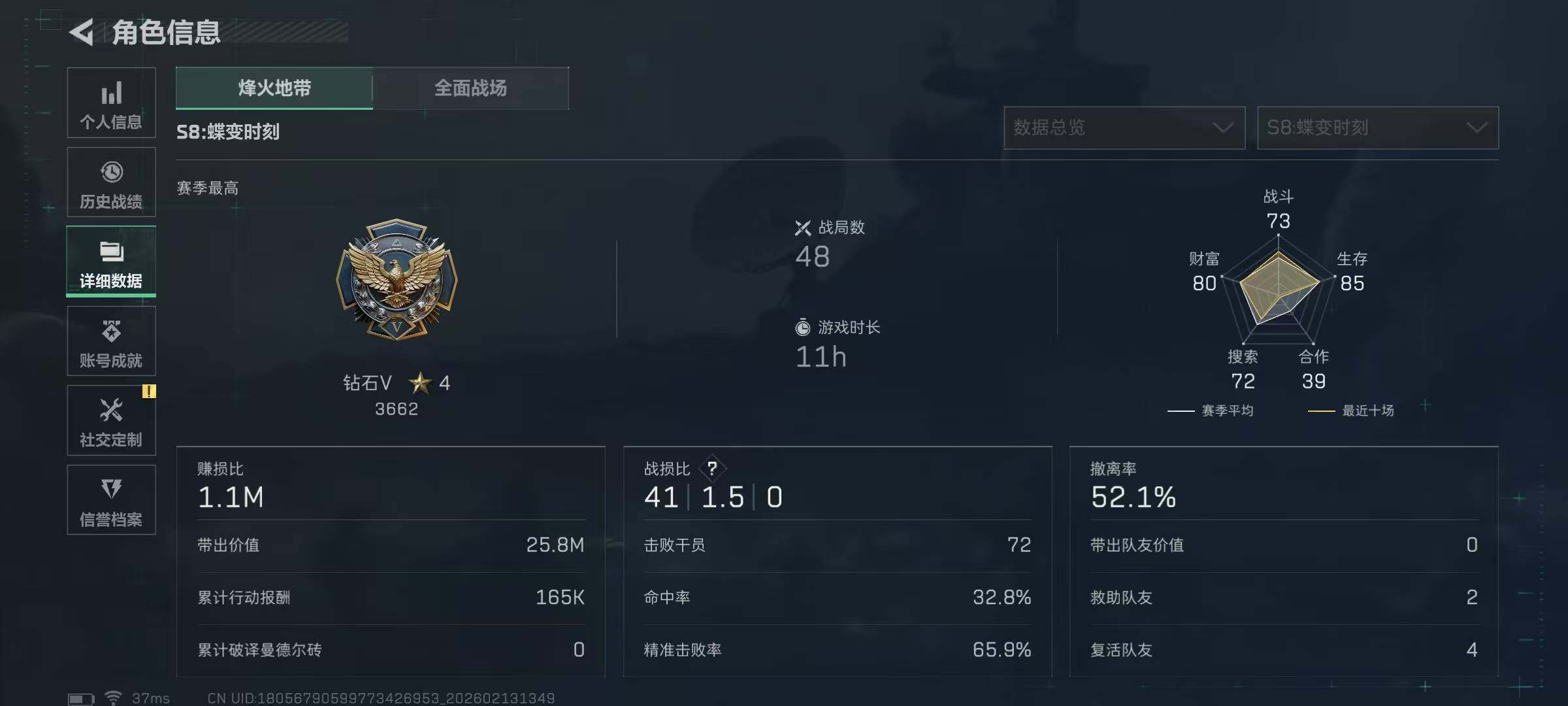 SJZEY443084三角洲行动账号详情图7