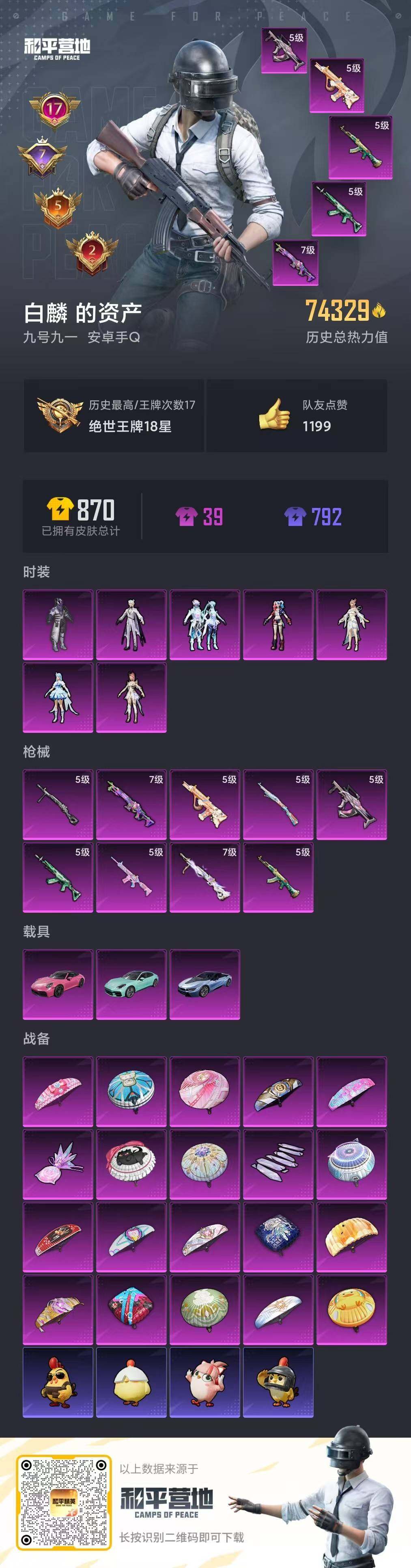 HPQM489707和平精英账号详情图7