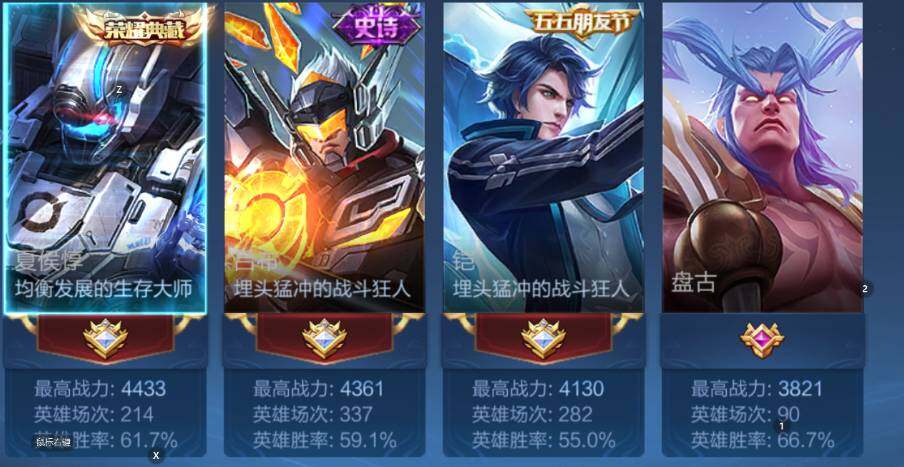 WZCMW4152921王者荣耀账号详情图7