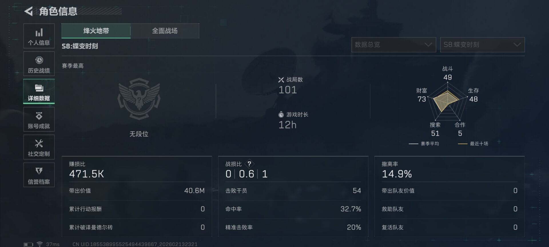 SJZQM451572三角洲行动账号详情图6 SJZQM451572三角洲行动账号详情图6