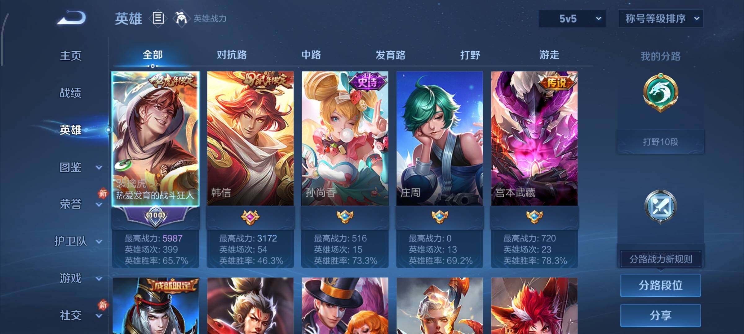 WZCMW4160402王者荣耀账号详情图3