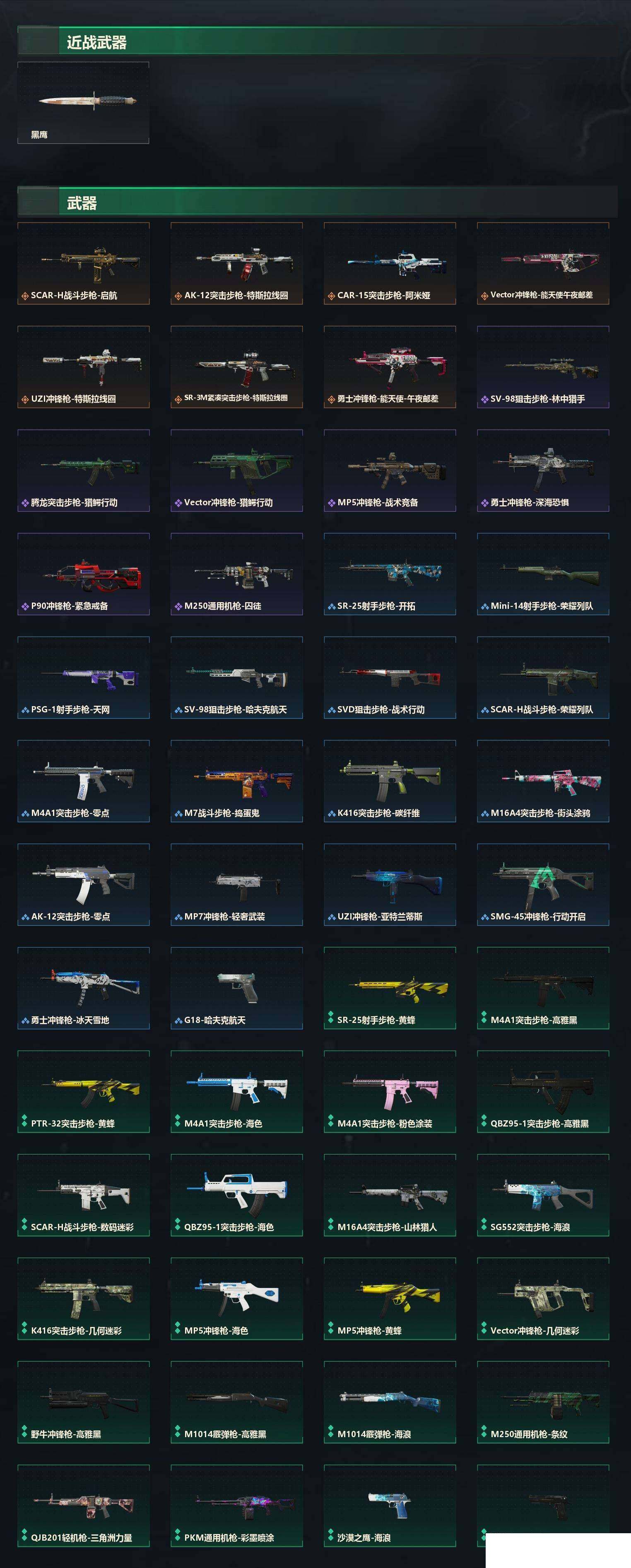 SJZCMW444328三角洲行动账号详情图9