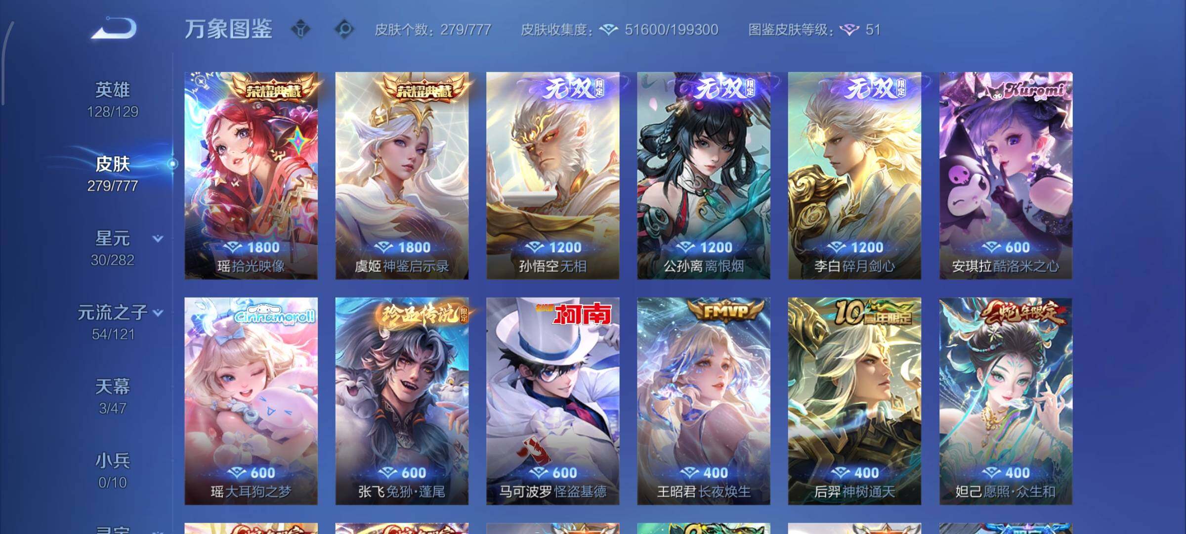 WZCMW4160221王者荣耀账号详情图6