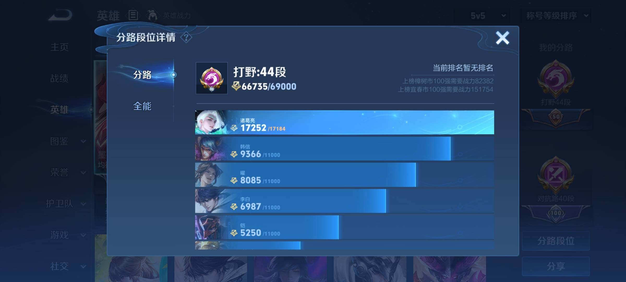 WZCMY4165776王者荣耀账号详情图6