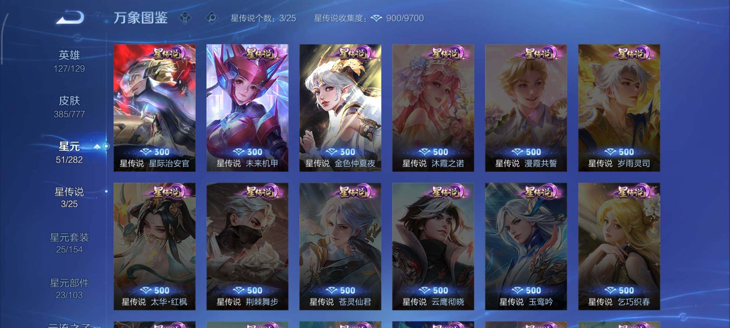 WZCMW4154588王者荣耀账号详情图9