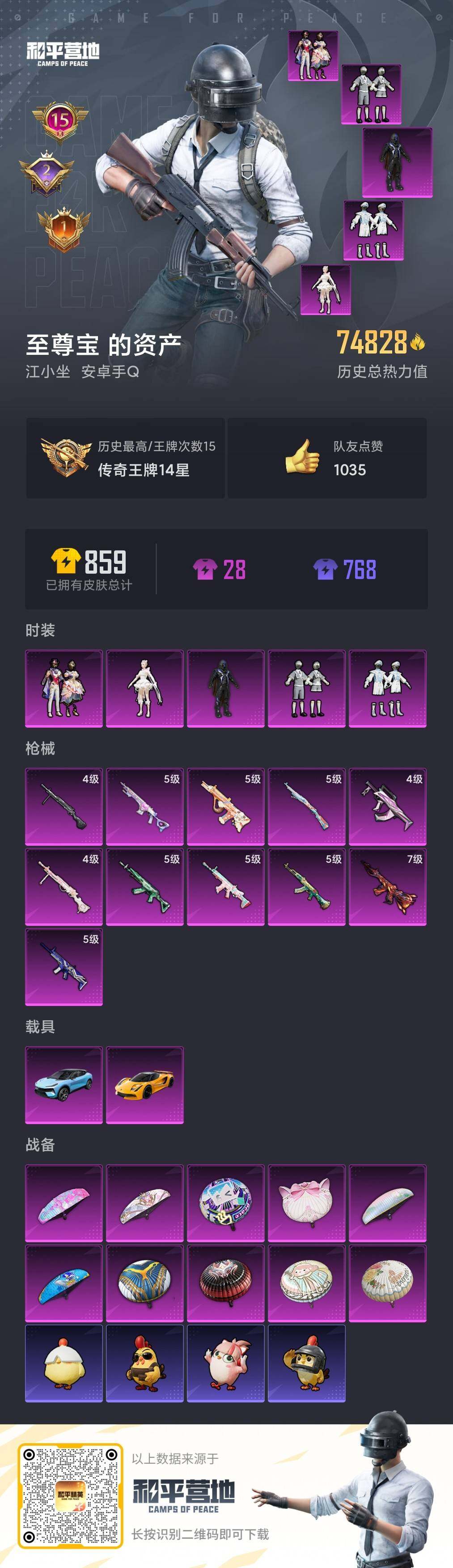 HPCMW485763和平精英账号详情图6