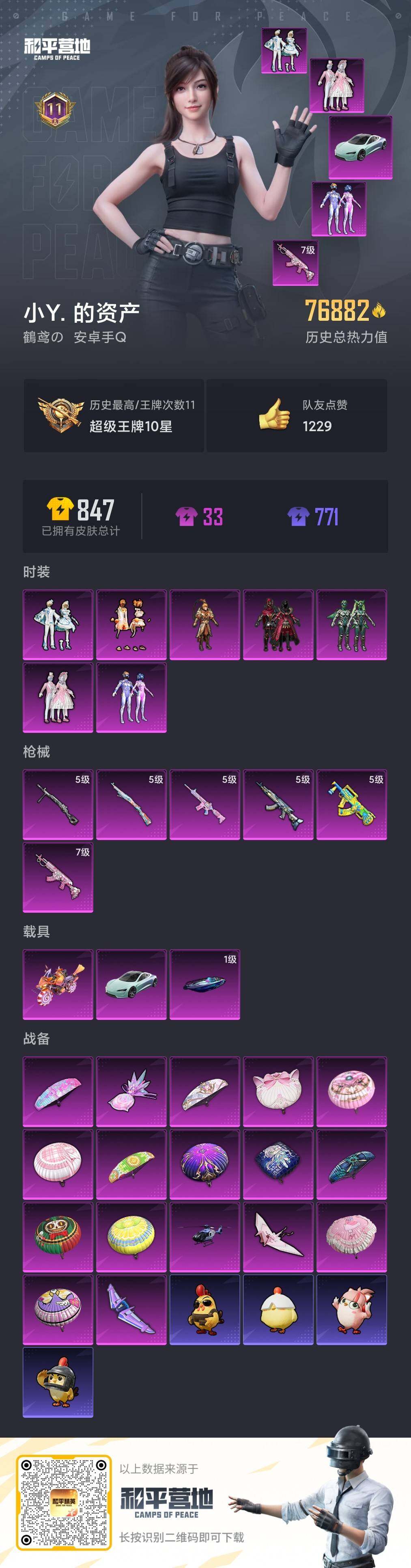 HPCMW485857和平精英账号详情图6