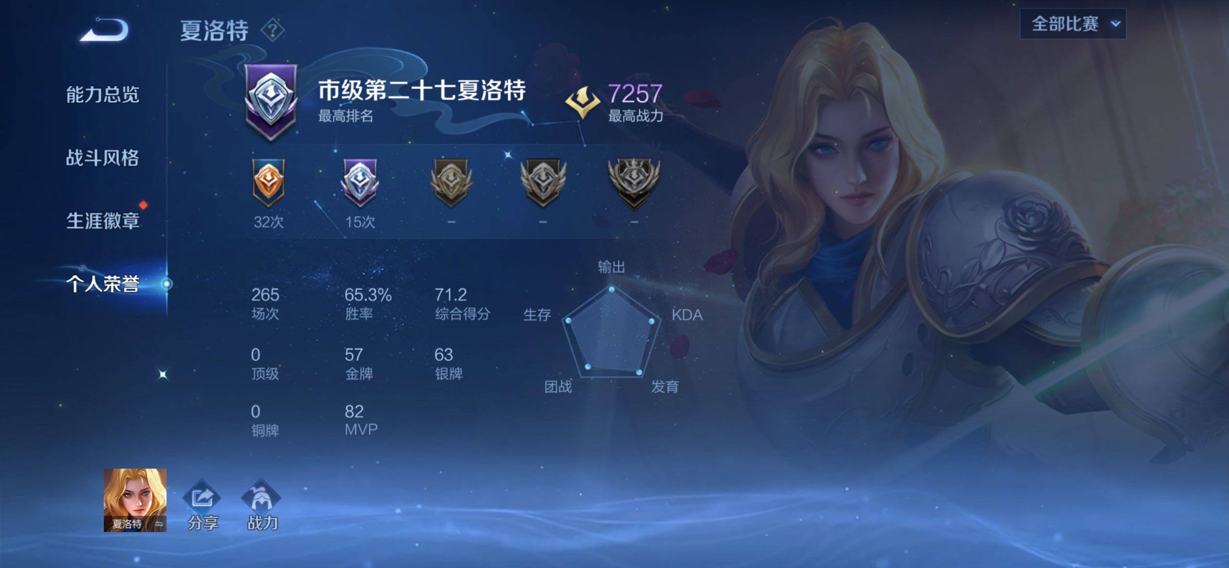 WZCMW4155086王者荣耀账号详情图4