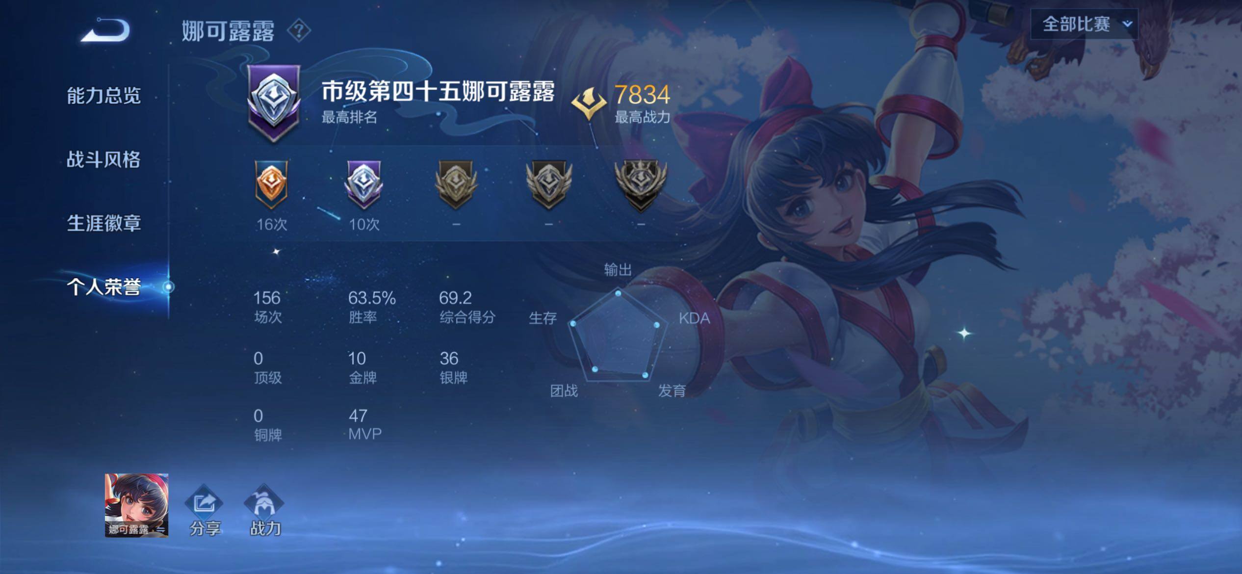 WZCMW4155086王者荣耀账号详情图5