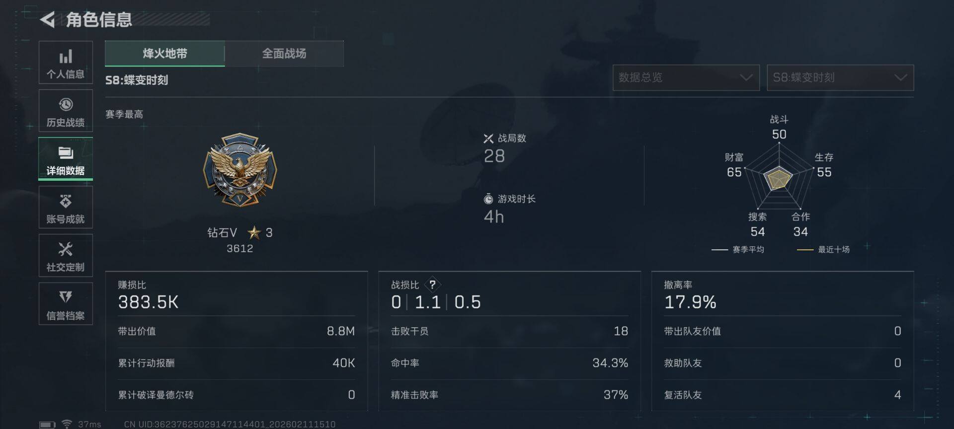 SJZEY444527三角洲行动账号详情图6