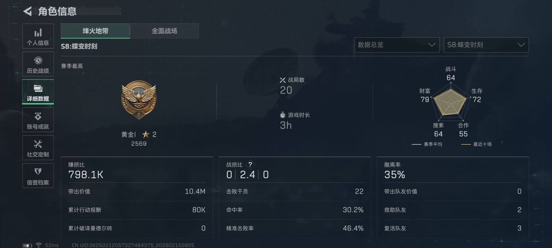 SJZEY444475三角洲行动账号详情图7