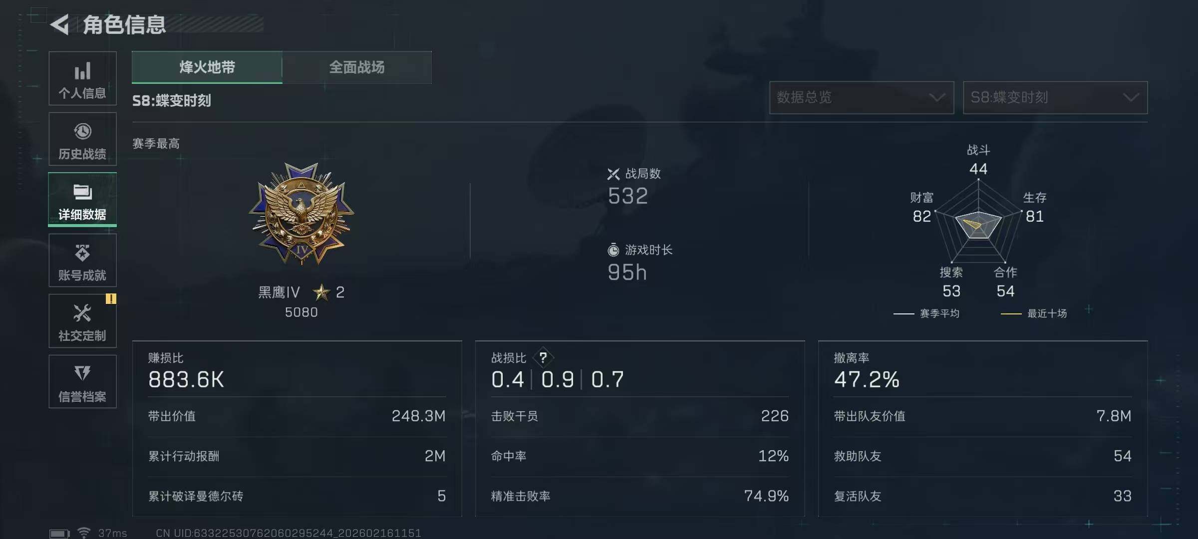 SJZQM456104三角洲行动账号详情图8