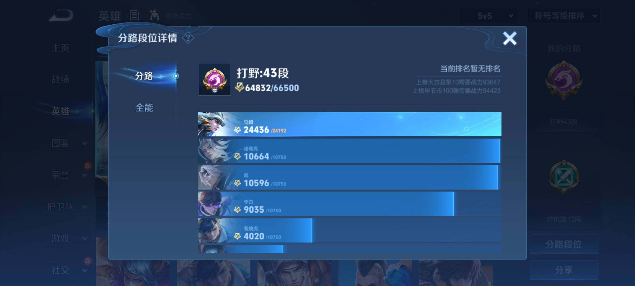 WZCMY4160920王者荣耀账号详情图5