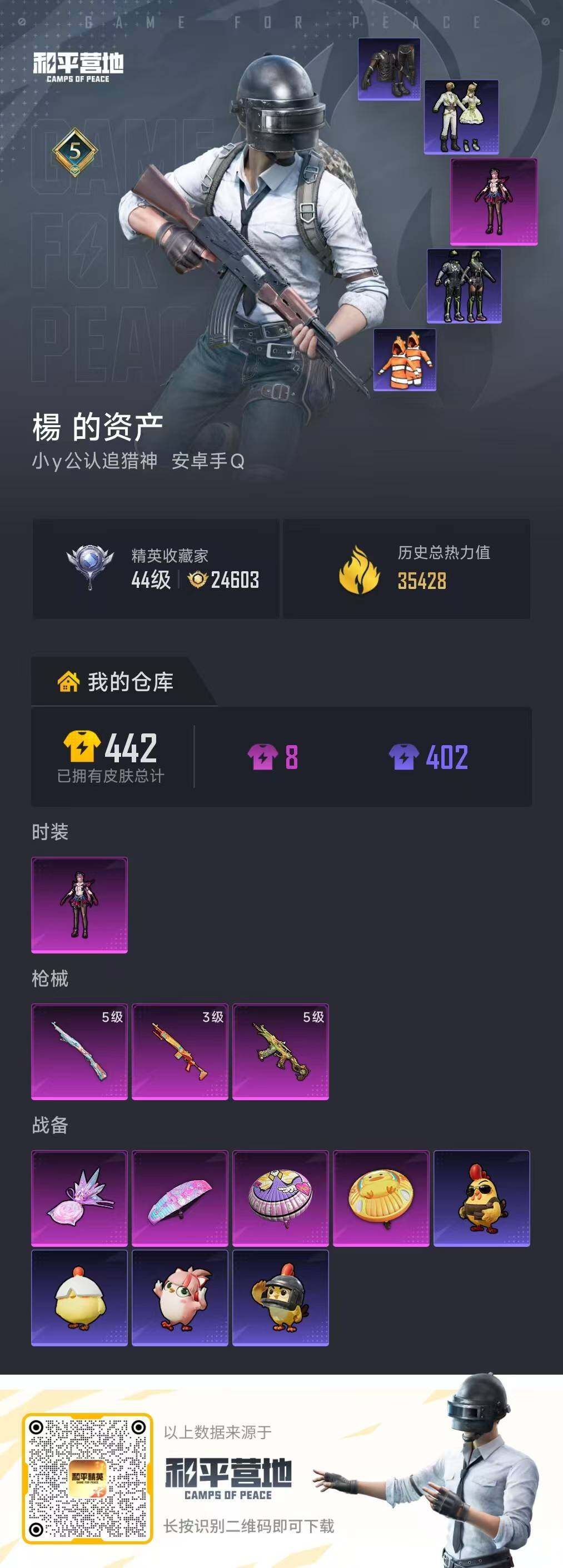 HPLE488170和平精英账号详情图5