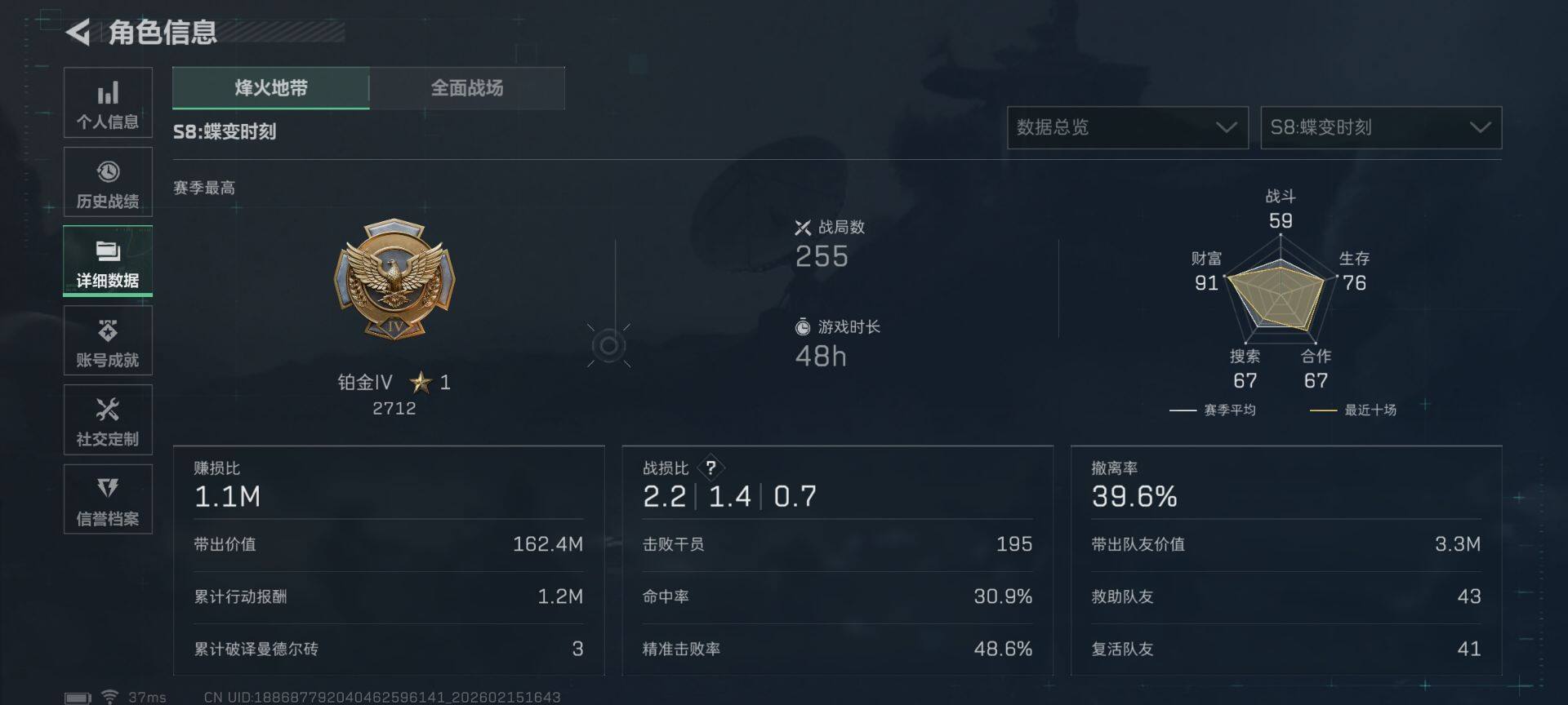 SJZEY445330三角洲行动账号详情图5