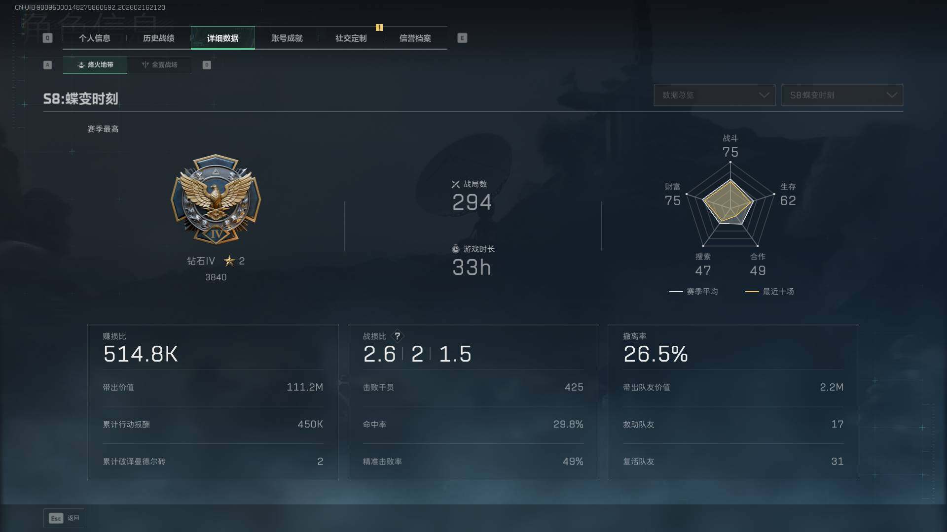 SJZEY445512三角洲行动账号详情图7