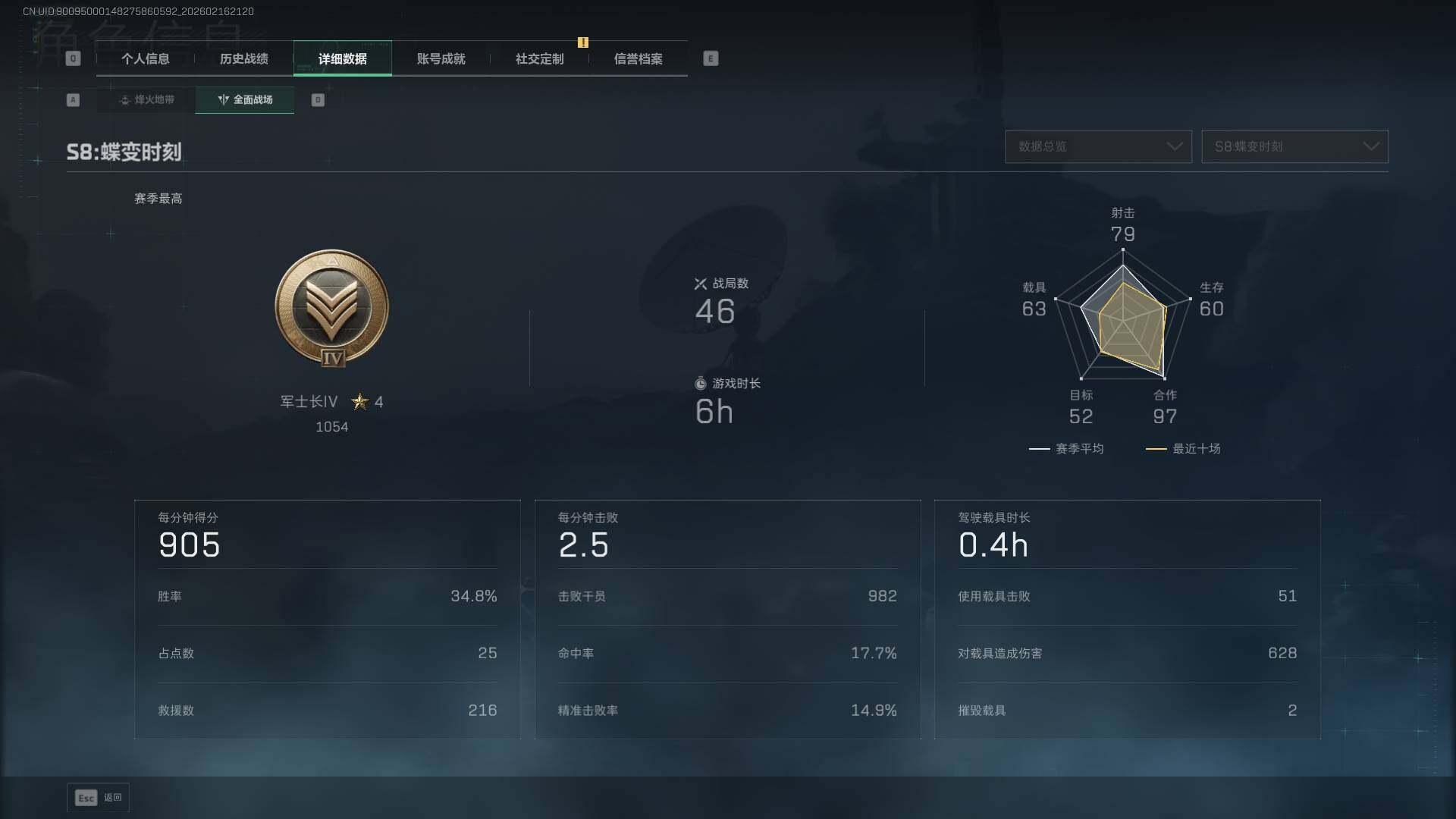 SJZEY445512三角洲行动账号详情图8