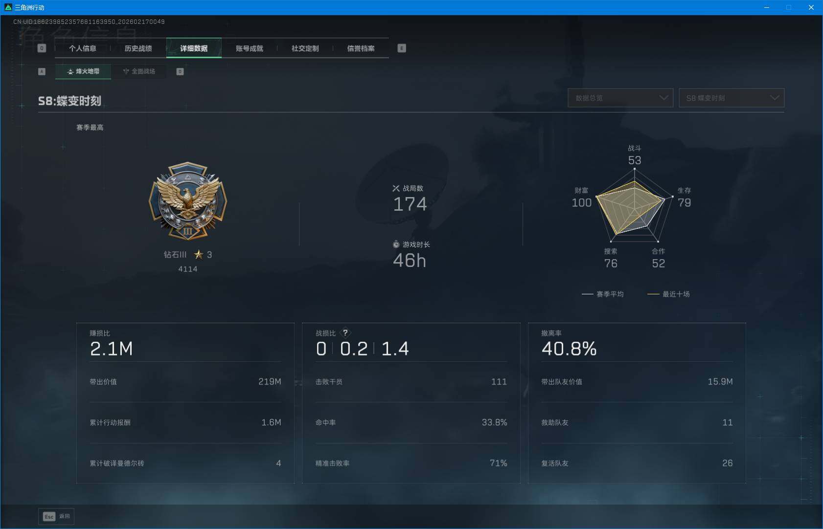 SJZEY460133三角洲行动账号详情图4