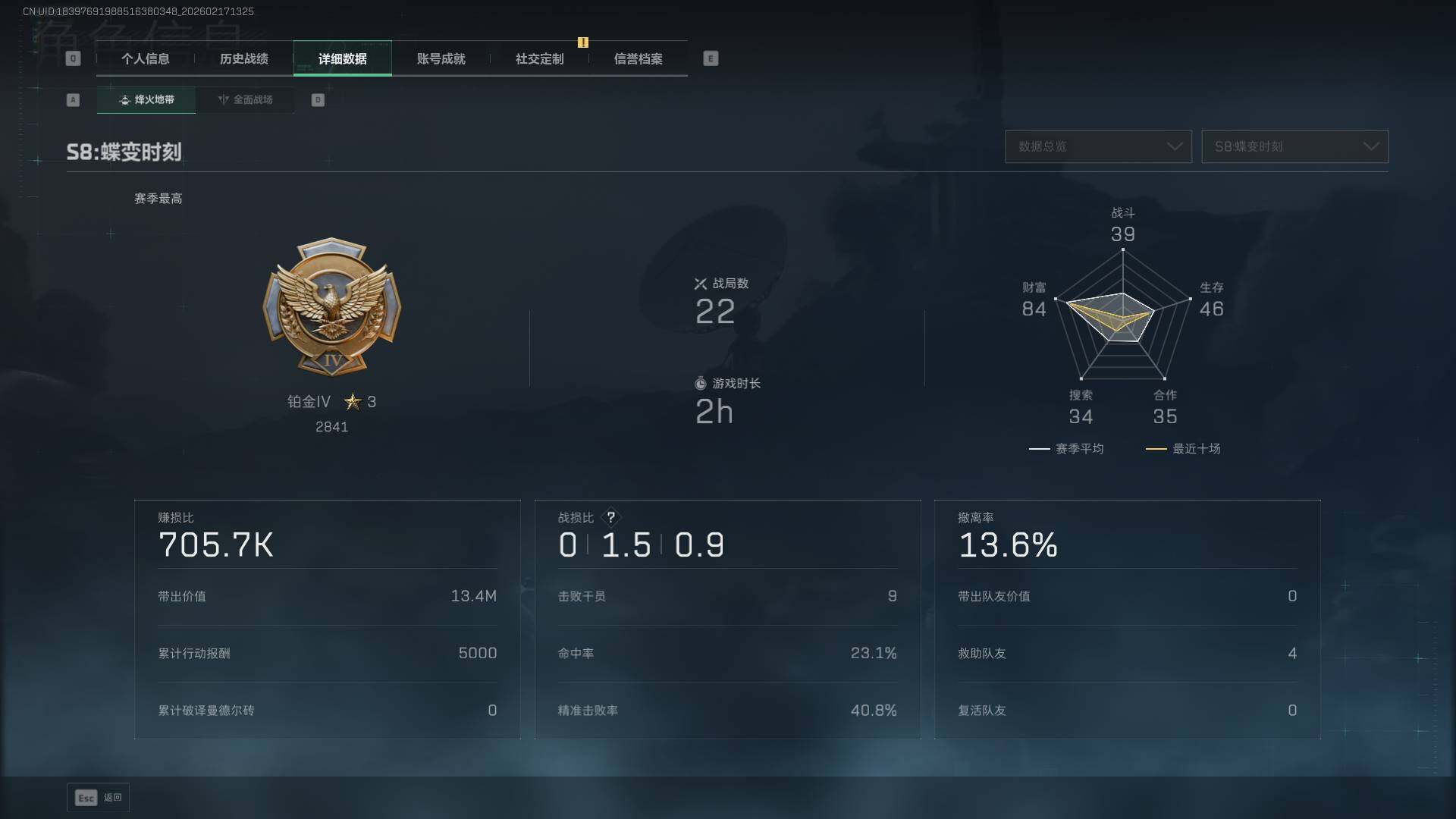 SJZEY445917三角洲行动账号详情图6