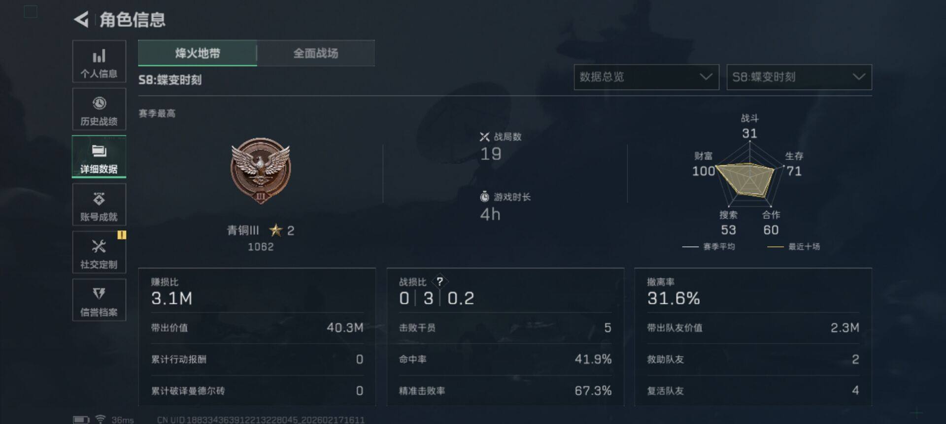 SJZEY445926三角洲行动账号详情图5