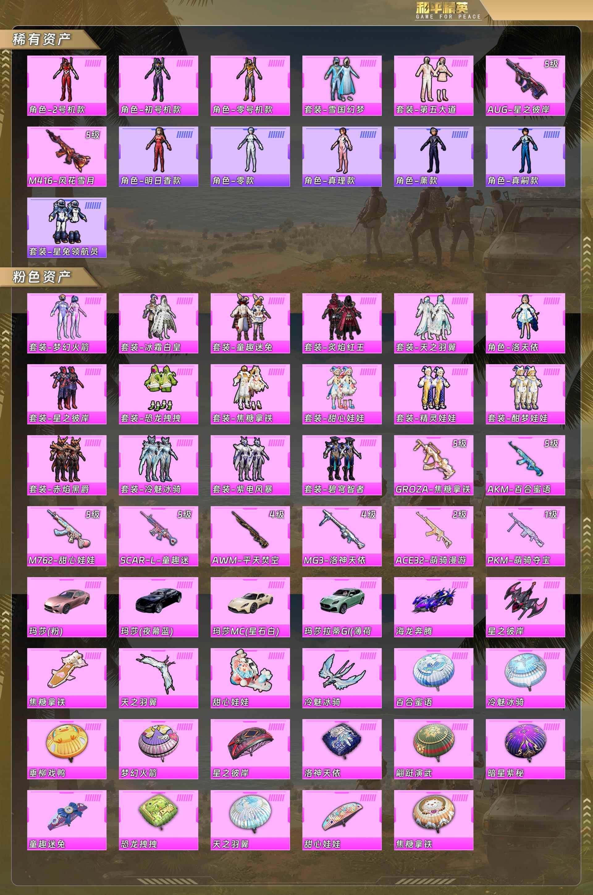 HPCMW4105258和平精英账号详情图4