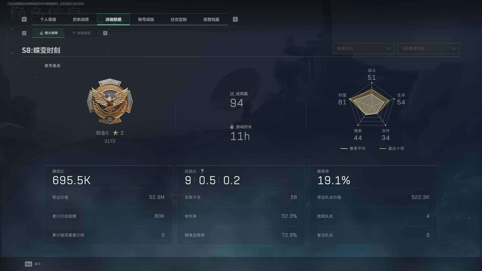 SJZEY456082三角洲行动账号详情图8