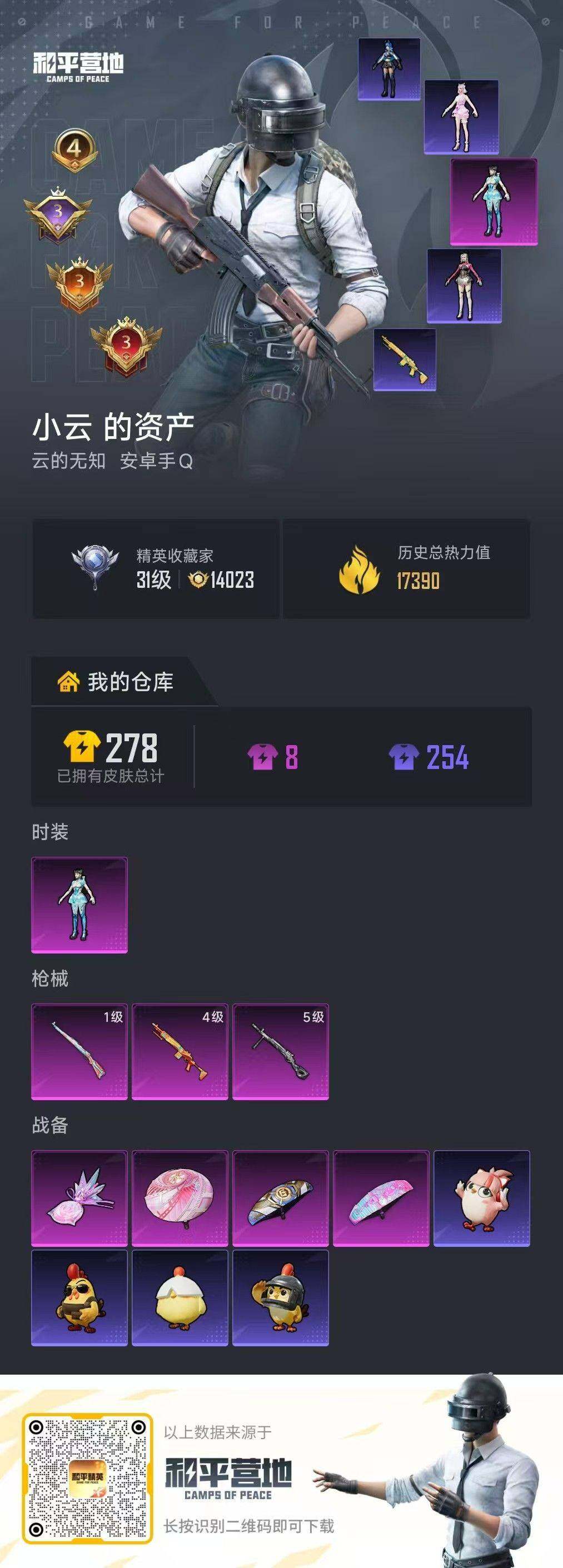 HPCMW4105332和平精英账号详情图2