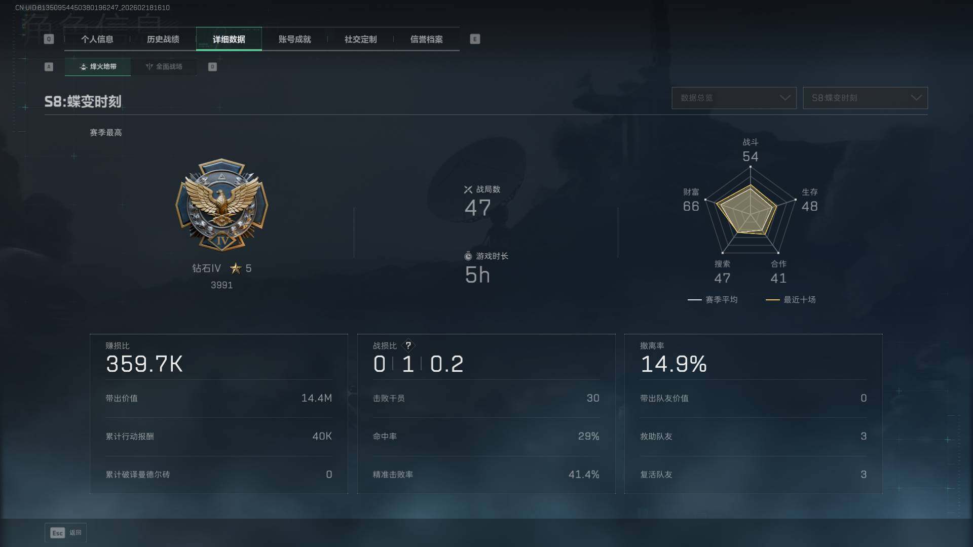 SJZEY446804三角洲行动账号详情图7 SJZEY446804三角洲行动账号详情图7