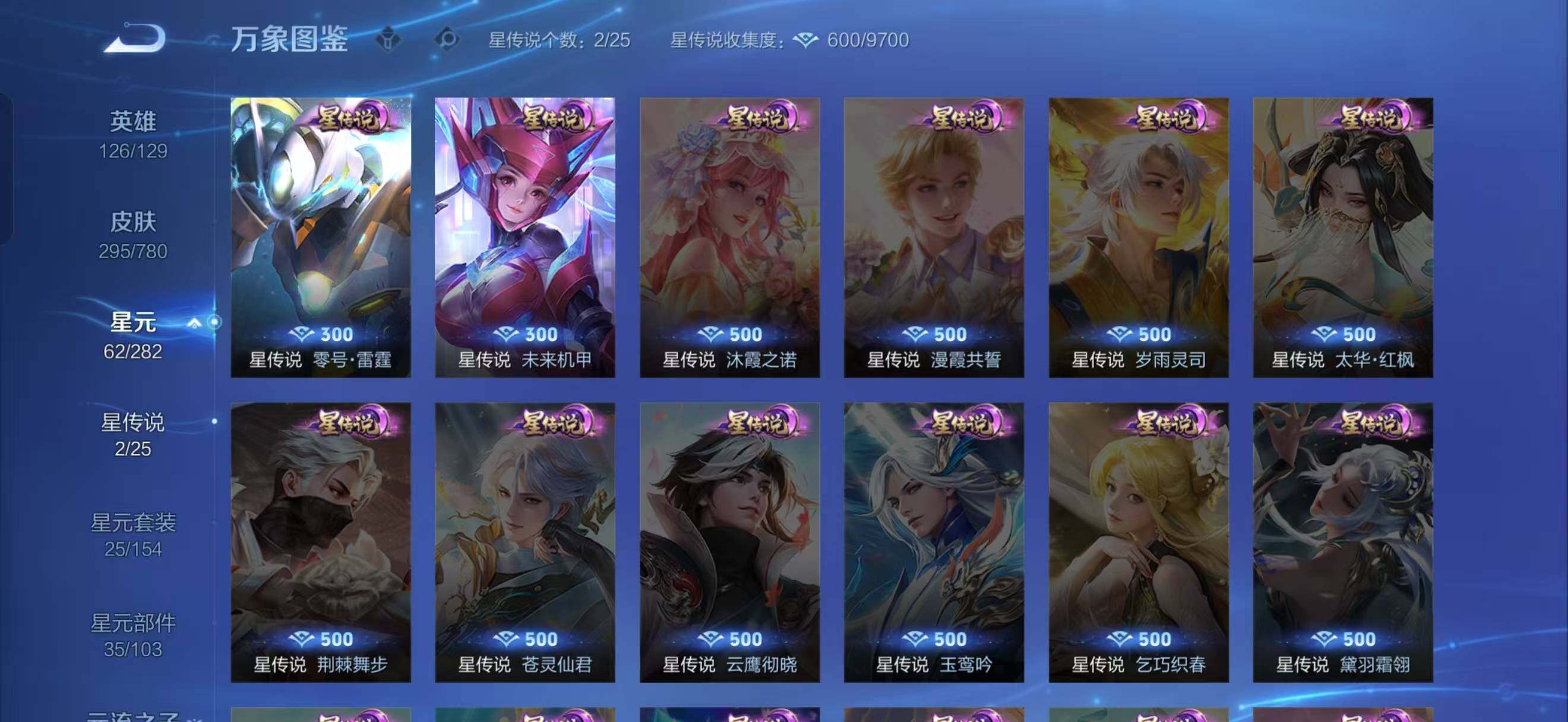 WZCMW4192975王者荣耀账号详情图4